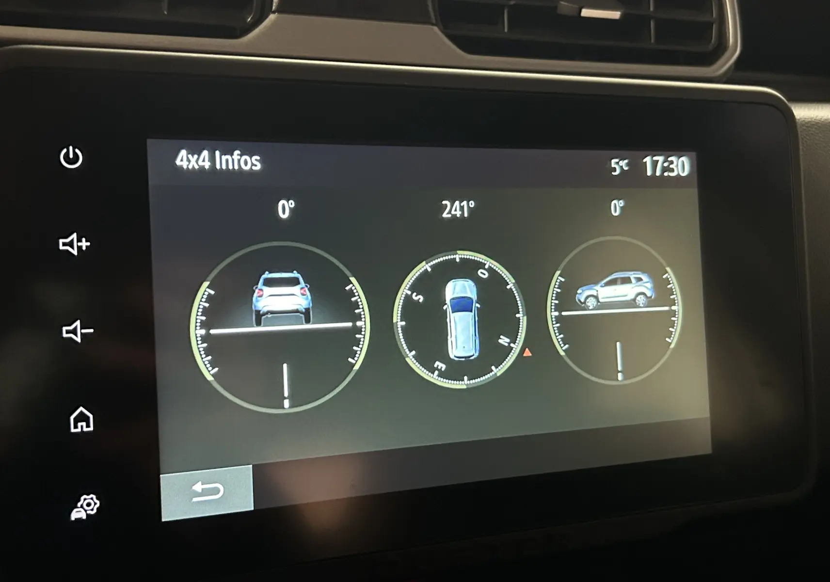 Écran tactile intérieur affichant les infos 4x4 du Dacia Duster blanc, vue de face et de profil du véhicule.