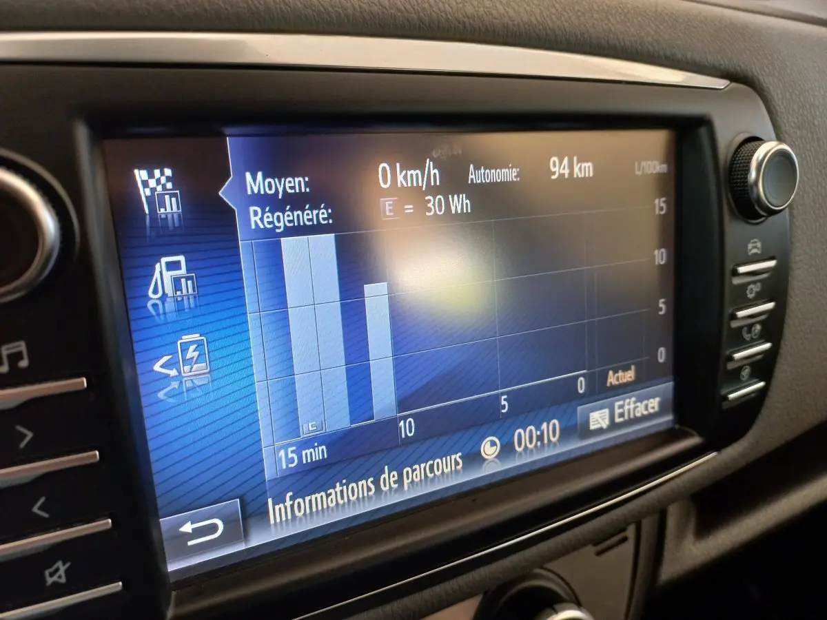 Écran tactile central affichant les données de consommation et autonomie dans l'habitacle d'une Toyota Yaris blanche 2019