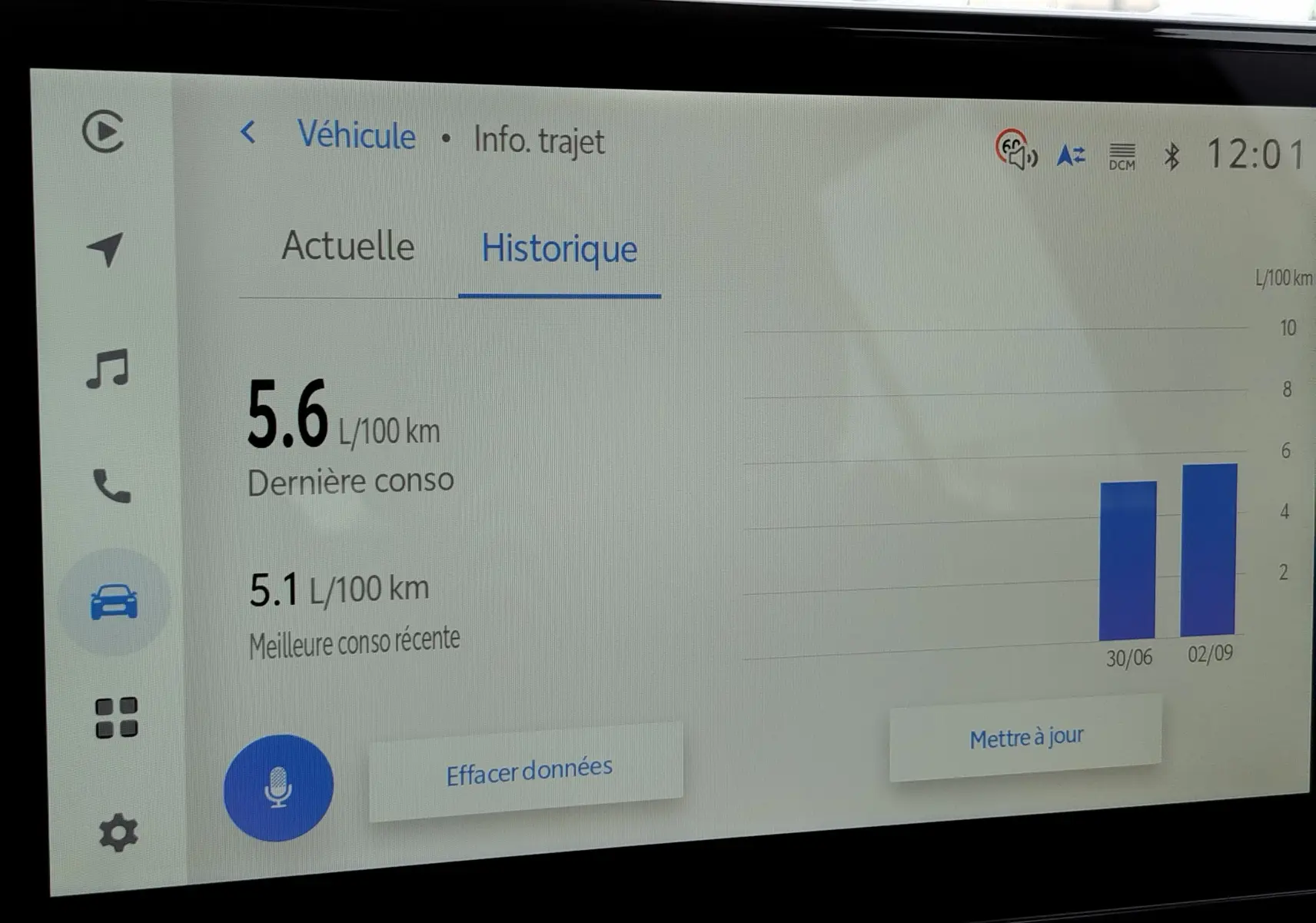 Écran tactile intérieur de la Toyota Corolla Cross 1.8 Hybrid 2025 affichant la consommation moyenne en litres aux 100 km.