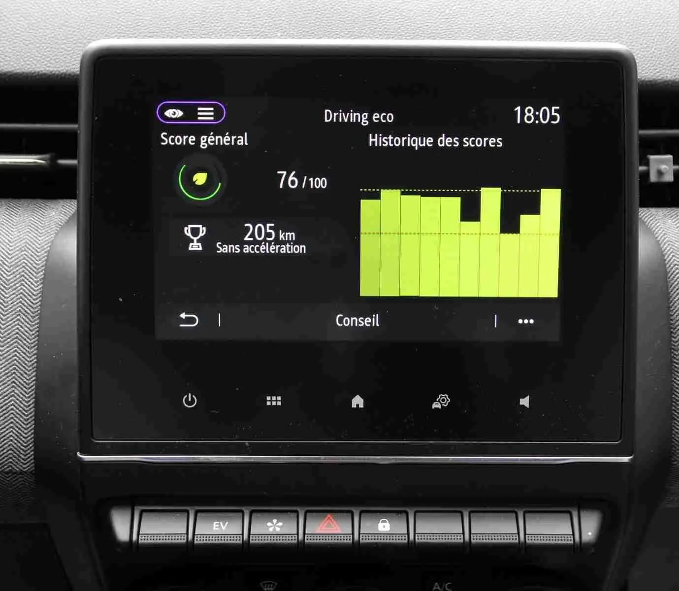 Écran tactile central de la Renault Clio V 1.6 e-Tech hybride 2025 affichant le score eco et l'historique de conduite.