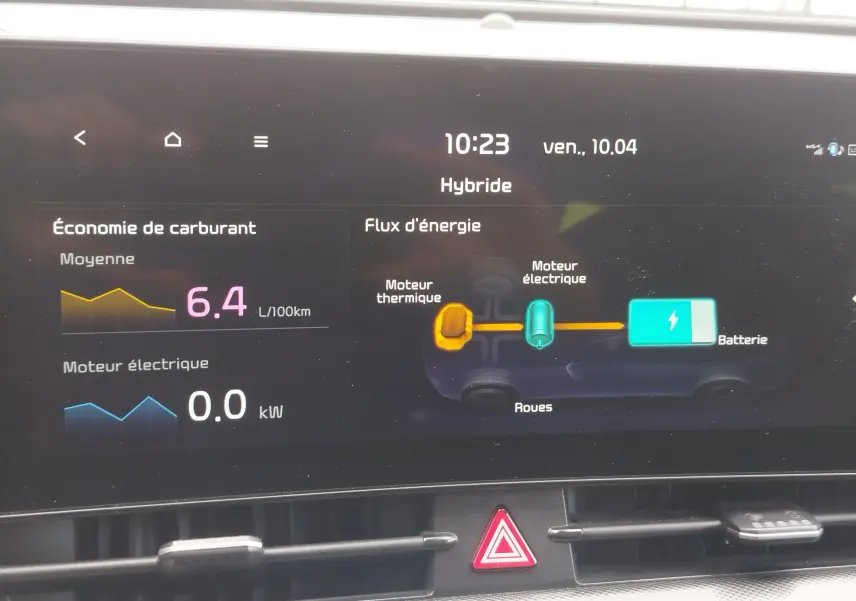 Écran central du Kia Sportage 2022 affichant la consommation moyenne et le flux d'énergie hybride en temps réel.