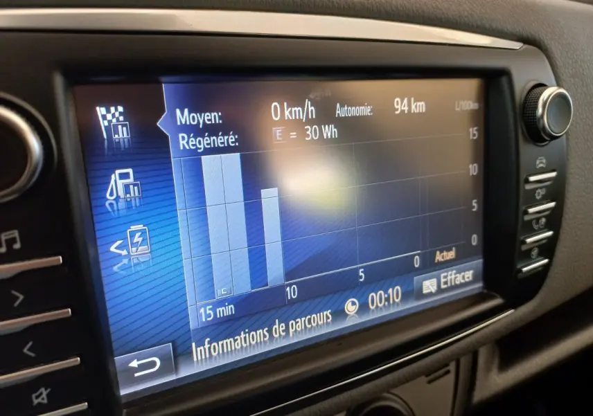 Écran tactile central affichant les données de consommation et autonomie dans l'habitacle d'une Toyota Yaris blanche 2019