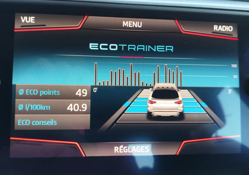 Écran de bord du SEAT Arona 2019 montrant l'interface EcoTrainer avec vue arrière du véhicule blanc sur fond bleu.